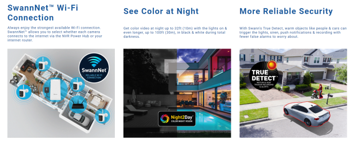 Swann security system app review 2024